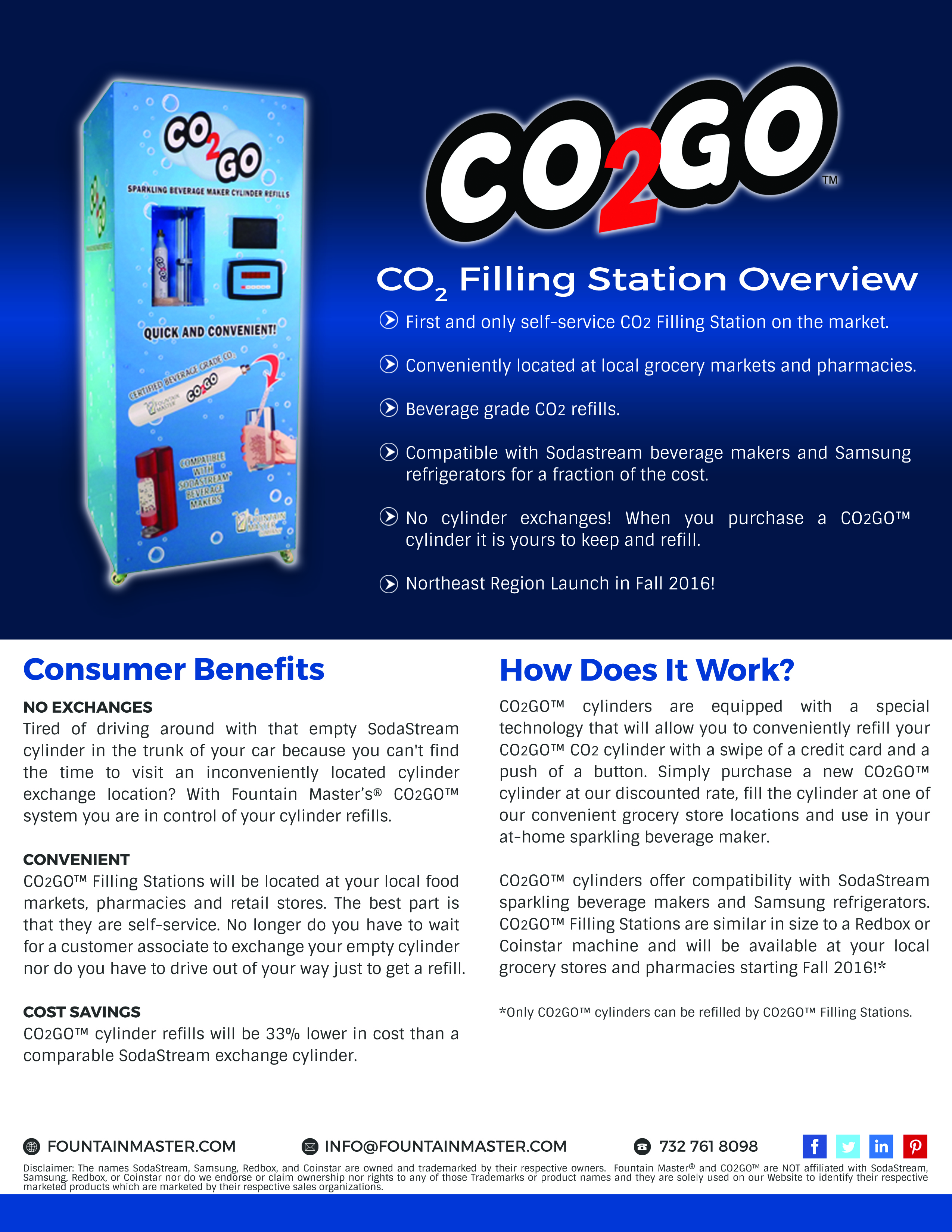 CO2GO Summary